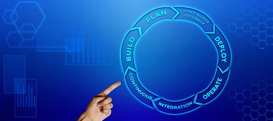 devops